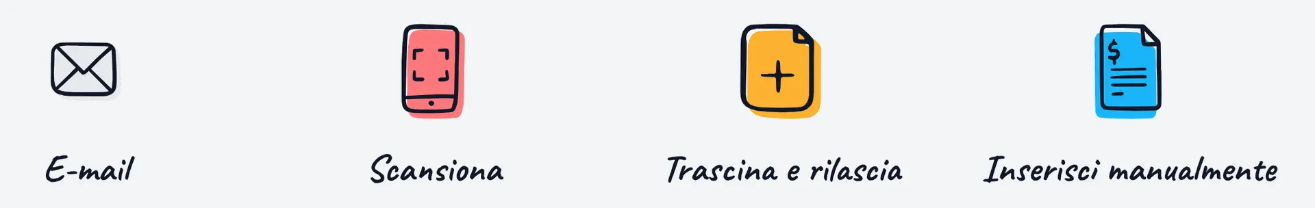registrazione dati
